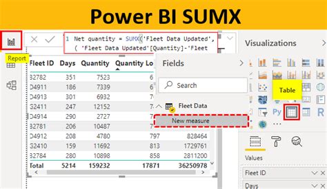 Address] = MailboxUniqueSenders [Sender. . Power bi sum with filter from another table